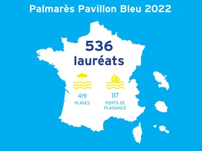 PALMARÈS 2022 DES LABELLISÉS PAVILLON BLEU Image 1